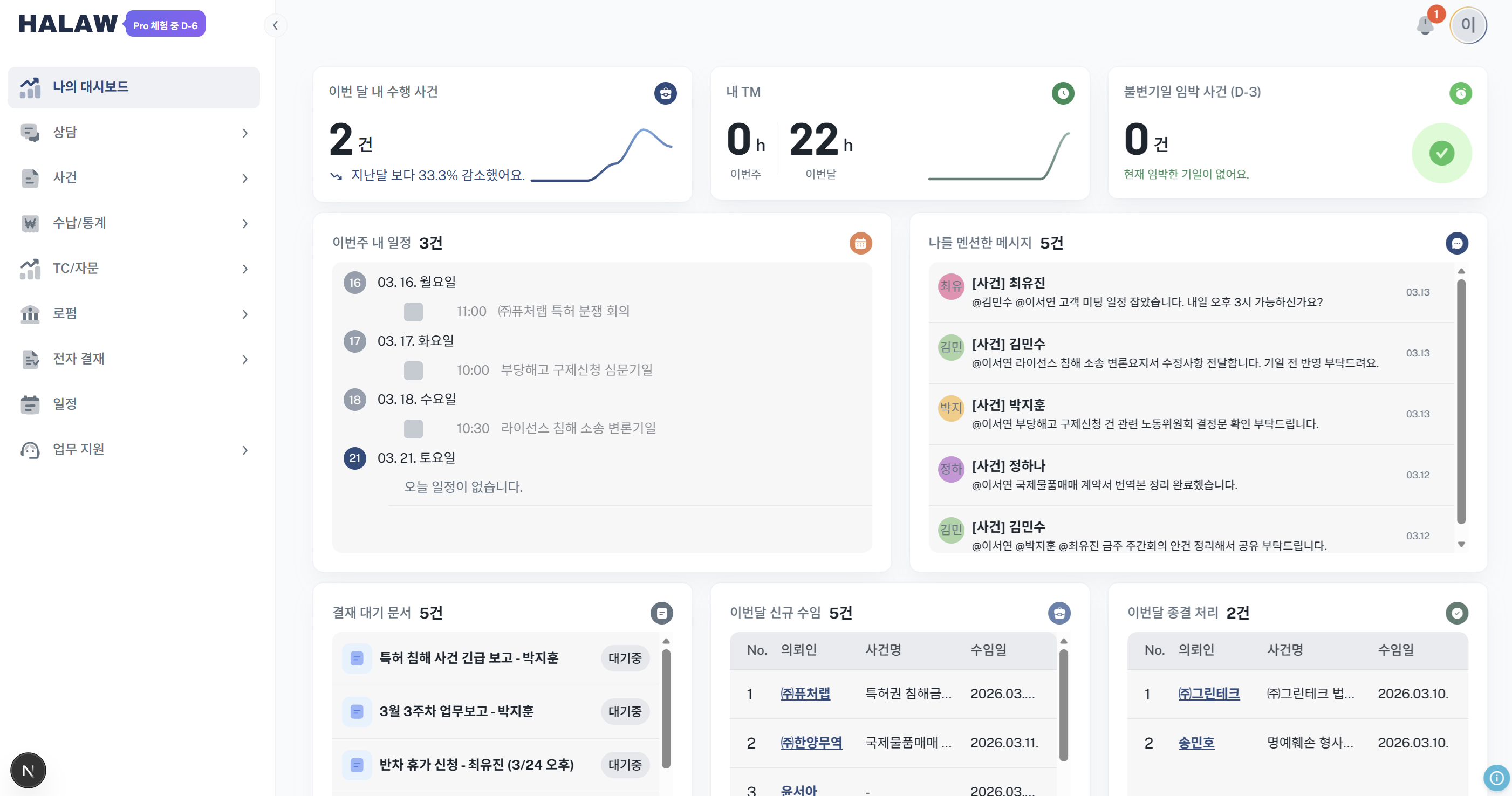 HALaw 대시보드